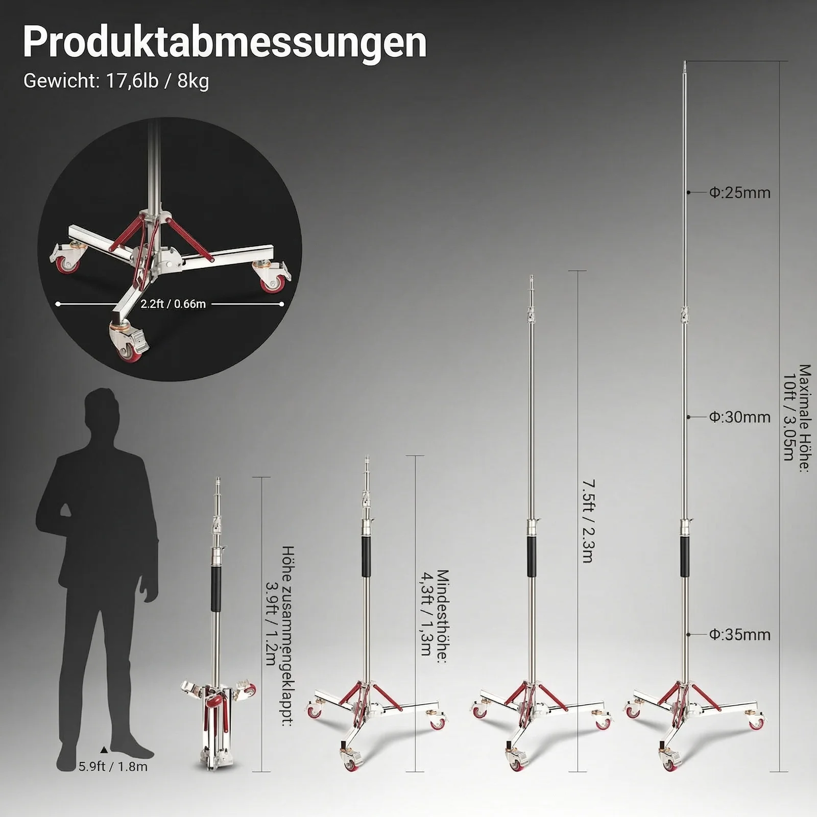 Produktbild 6