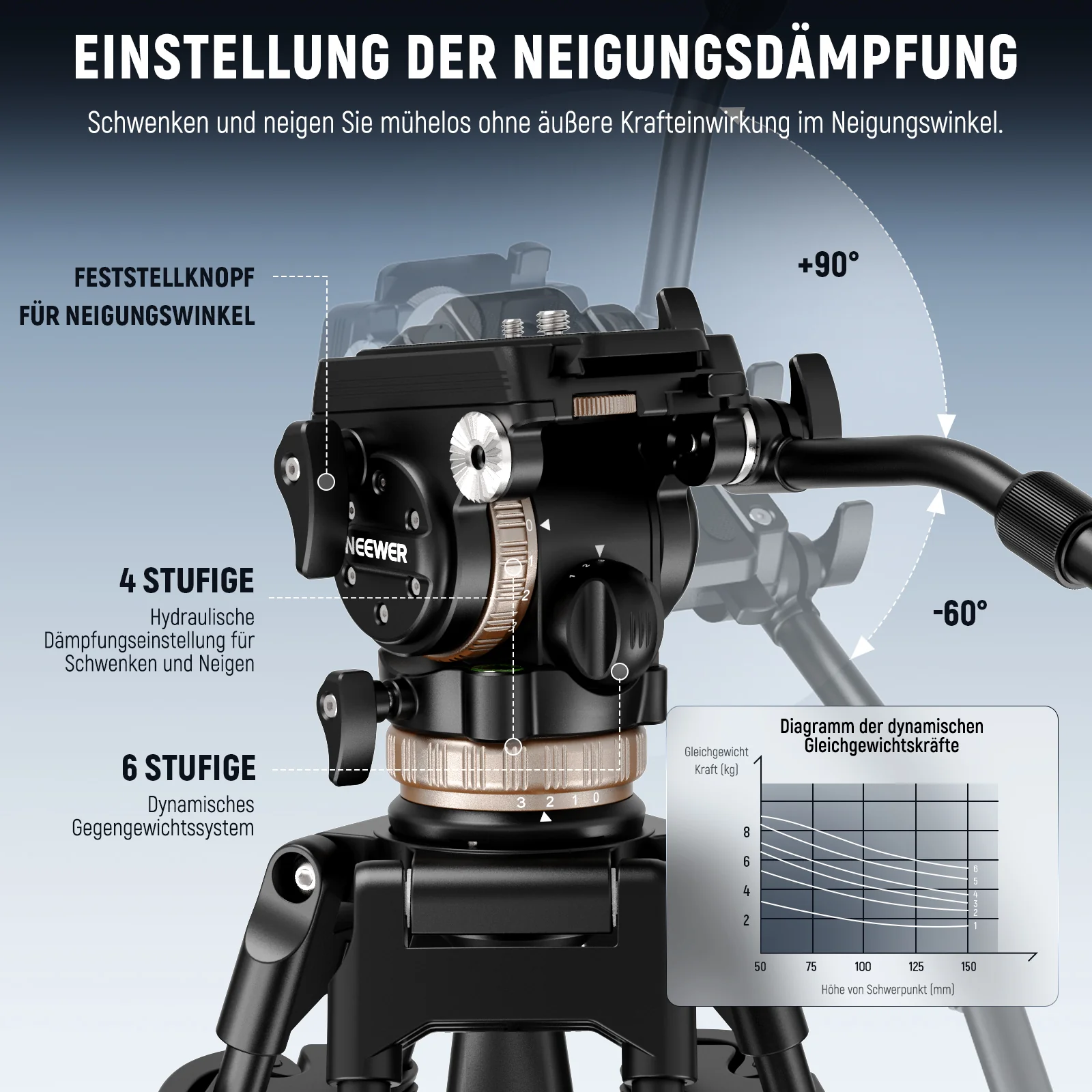 Produktbild 2