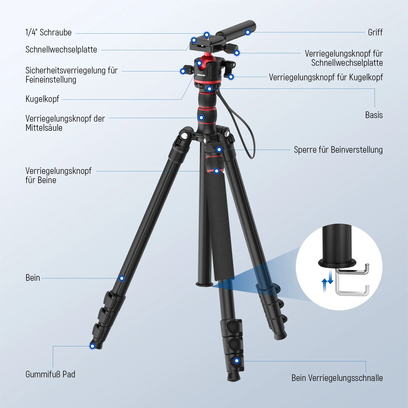 Produktbild 8